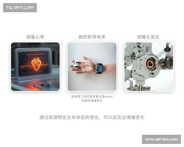基于智能穿戴设备的心率监测与情绪管理融合应用研究